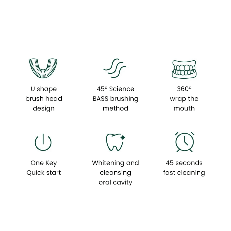 U-Shaped Ultrasonic Electric Toothbrush with 360° Sonic Cleaning Health & Beauty Health Care U-Shaped Ultrasonic Electric Toothbrush with 360° Sonic Cleaning
